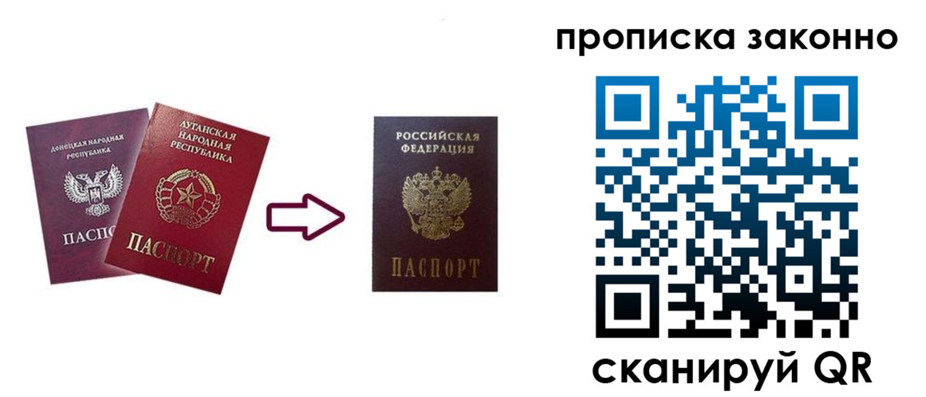 найти адрес прописки в Сарапуле